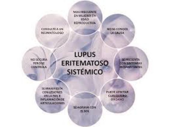 Sintomas del Lupus